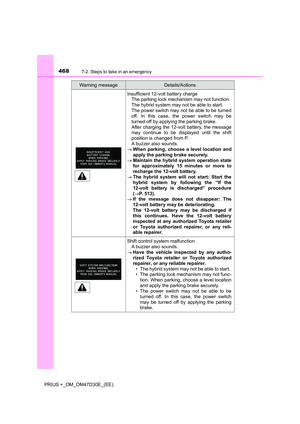 Page 468