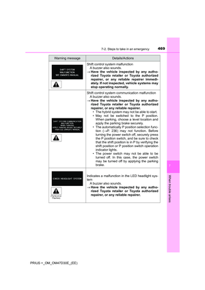 Page 469