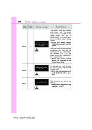 Page 476