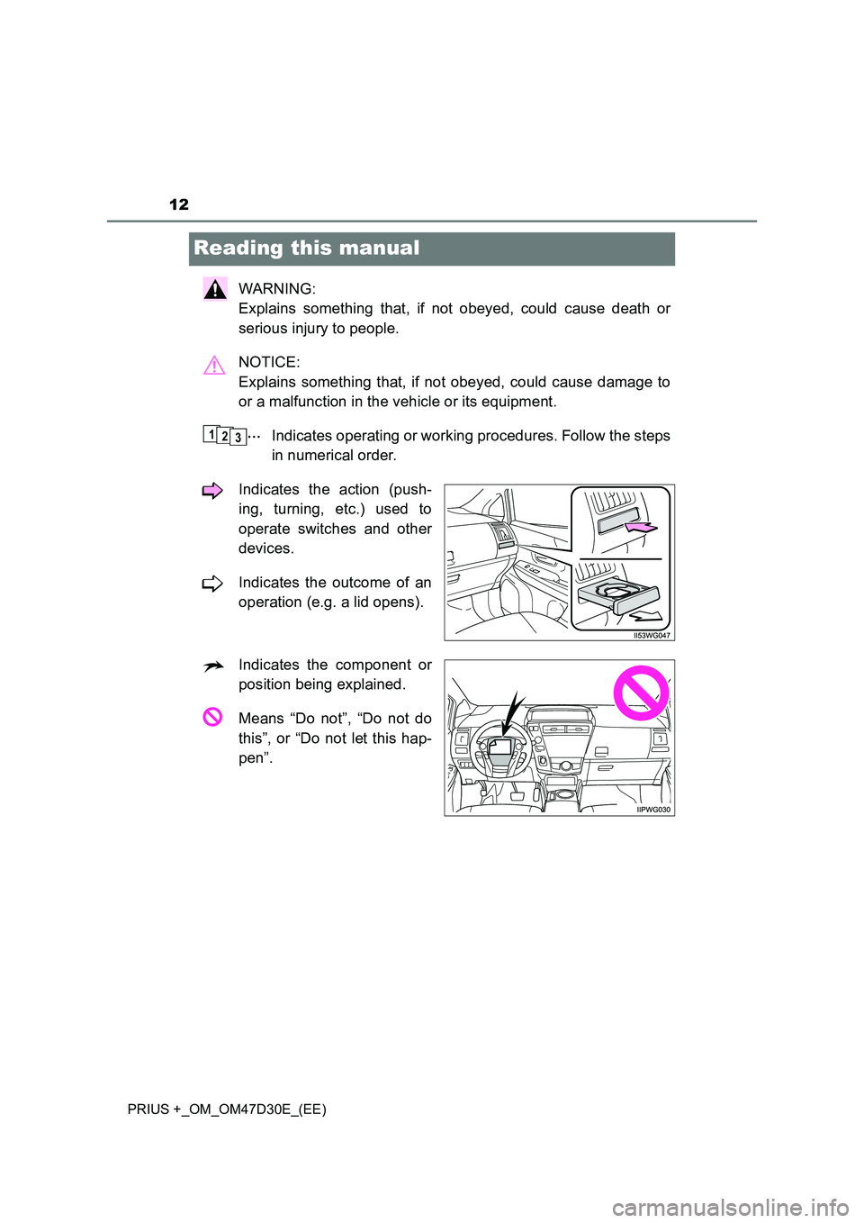 TOYOTA PRIUS PLUS 2019  Owners Manual 12
PRIUS +_OM_OM47D30E_(EE)
Reading this manual
WARNING: 
Explains something that, if not obeyed, could cause death or
serious injury to people.
NOTICE: 
Explains something that, if not obeyed, could 