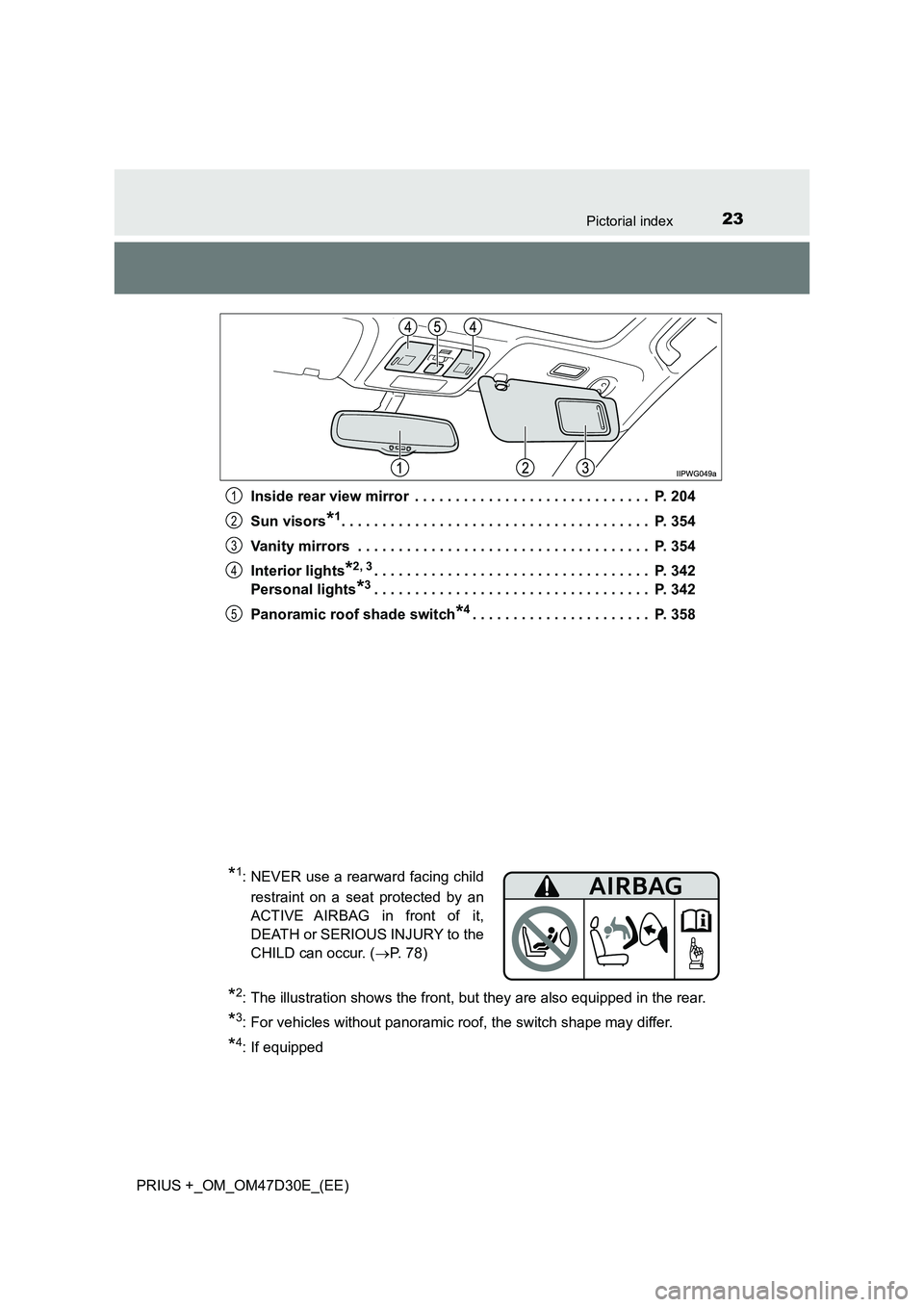 TOYOTA PRIUS PLUS 2019  Owners Manual 23Pictorial index
PRIUS +_OM_OM47D30E_(EE) 
Inside rear view mirror  . . . . . . . . . . . . . . . . . . . . . . . . . . . . .  P. 204 
Sun visors*1. . . . . . . . . . . . . . . . . . . . . . . . . . 