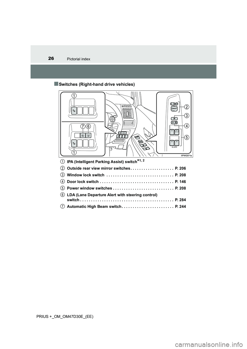TOYOTA PRIUS PLUS 2019  Owners Manual 26Pictorial index
PRIUS +_OM_OM47D30E_(EE)
■Switches (Right-hand drive vehicles)
IPA (Intelligent Parking Assist) switch*1, 2
Outside rear view mirror switches . . . . . . . . . . . . . . . . . . . 