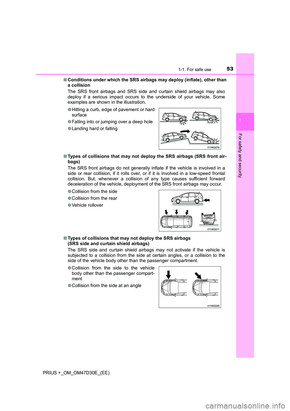 TOYOTA PRIUS PLUS 2019  Owners Manual 531-1. For safe use
1
PRIUS +_OM_OM47D30E_(EE)
For safety and security
■Conditions under which the SRS airbags may deploy (inflate), other than 
a collision 
The SRS front airbags and SRS side and c