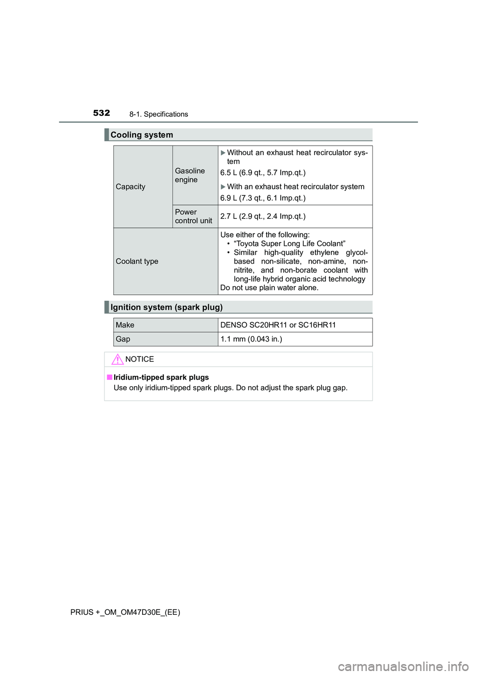 TOYOTA PRIUS PLUS 2019  Owners Manual 5328-1. Specifications
PRIUS +_OM_OM47D30E_(EE)
Cooling system
Capacity
Gasoline 
engine
Without an exhaust heat recirculator sys- 
tem 
6.5 L (6.9 qt., 5.7 Imp.qt.)
With an exhaust heat recircu