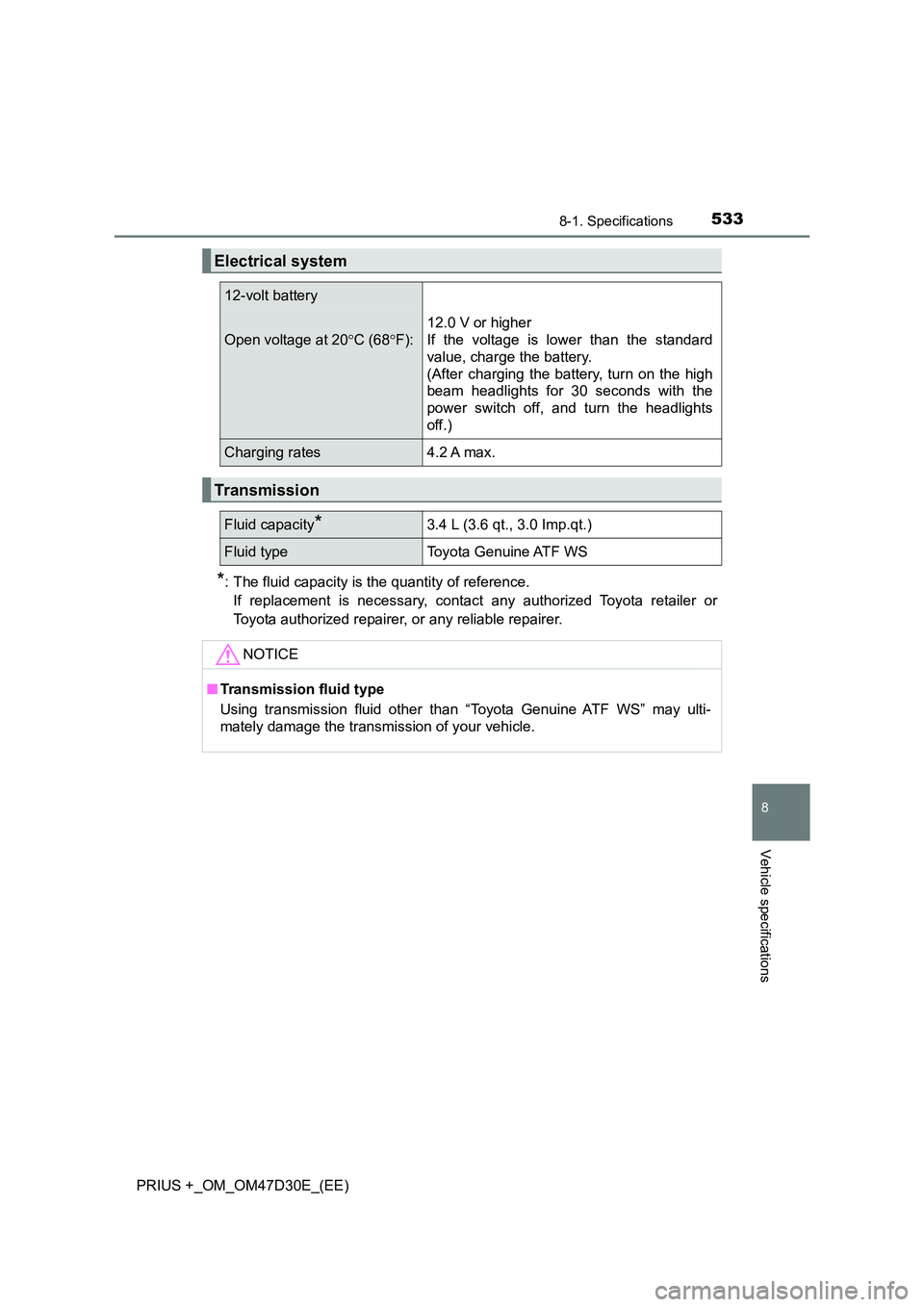 TOYOTA PRIUS PLUS 2019  Owners Manual 5338-1. Specifications
PRIUS +_OM_OM47D30E_(EE)
8
Vehicle specifications
*: The fluid capacity is the quantity of reference. 
If replacement is necessary, contact any authorized Toyota retailer or
Toy