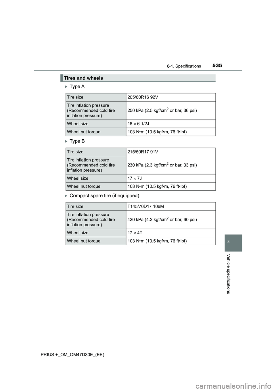 TOYOTA PRIUS PLUS 2019  Owners Manual 5358-1. Specifications
PRIUS +_OM_OM47D30E_(EE)
8
Vehicle specifications
Ty pe  A
Ty pe  B
Compact spare tire (if equipped)
Tires and wheels
Tire size205/60R16 92V
Tire inflation pressure 
(R