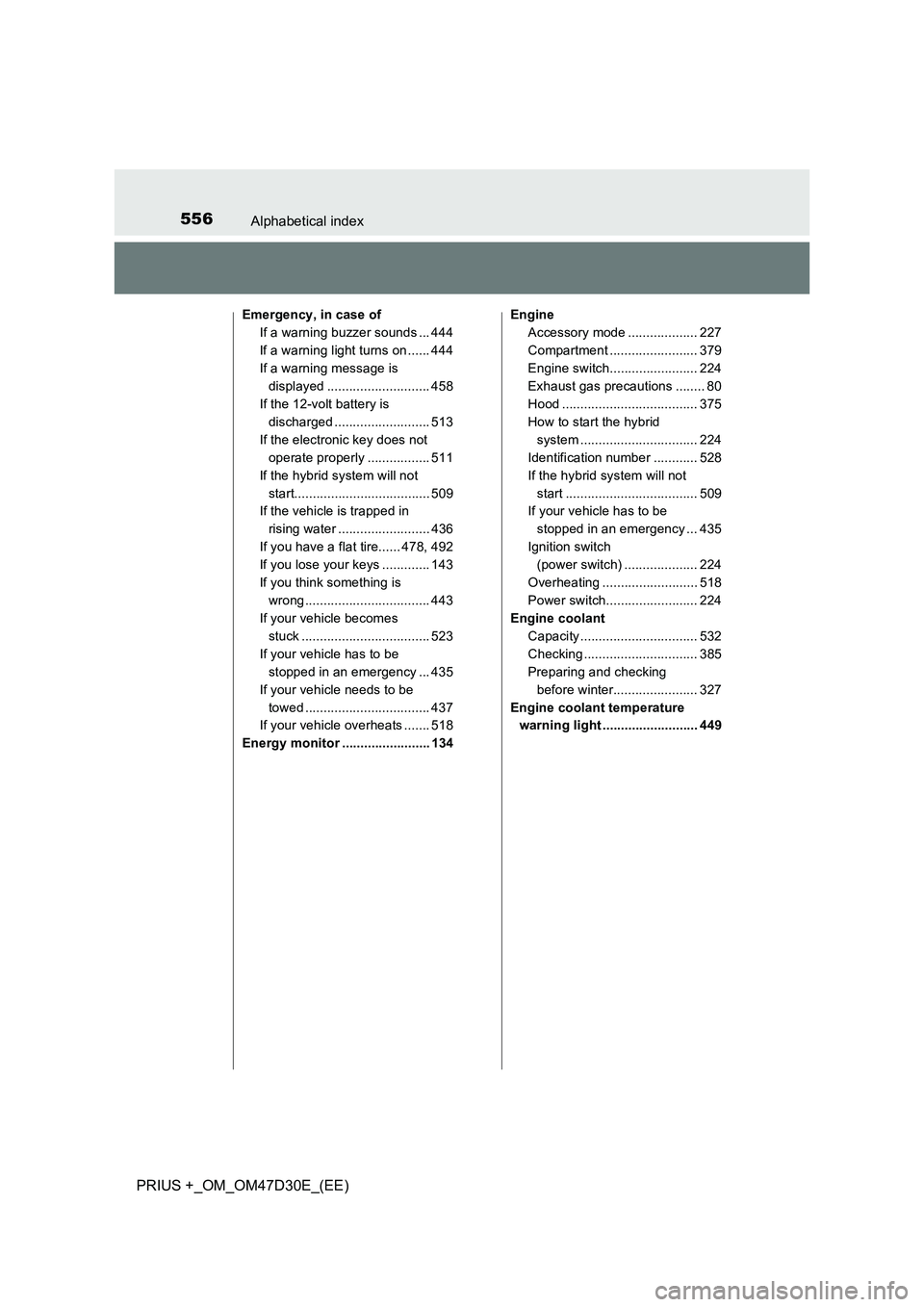 TOYOTA PRIUS PLUS 2019  Owners Manual 556Alphabetical index
PRIUS +_OM_OM47D30E_(EE)
Emergency, in case of
If a warning buzzer sounds ... 444
If a warning light turns on ...... 444
If a warning message is 
displayed ......................