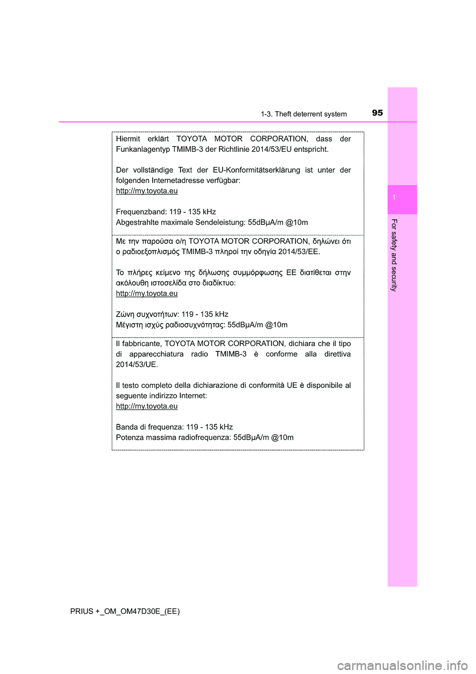 TOYOTA PRIUS PLUS 2019  Owners Manual 951-3. Theft deterrent system
1
PRIUS +_OM_OM47D30E_(EE)
For safety and security 