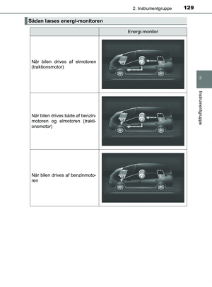 Page 129