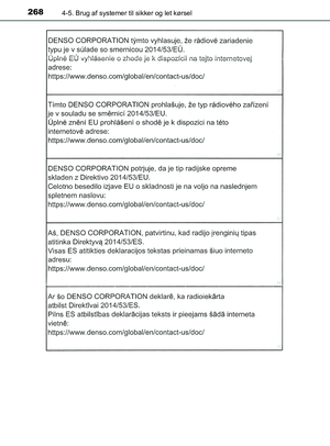 Page 268
