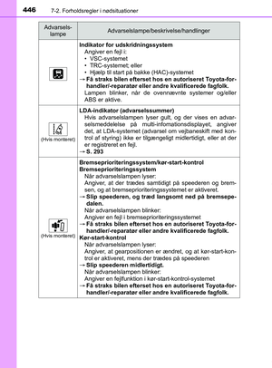 Page 446