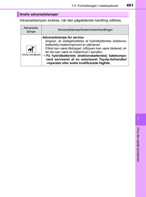 Page 451