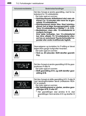 Page 466