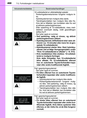 Page 468