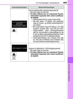 Page 469