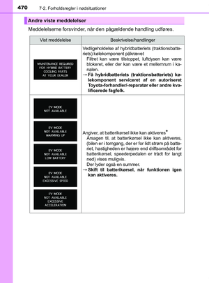 Page 470
