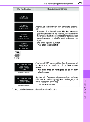 Page 471