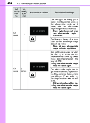 Page 474