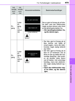 Page 475