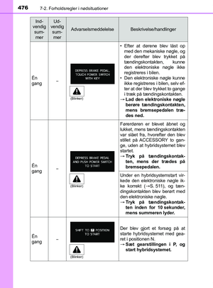 Page 476