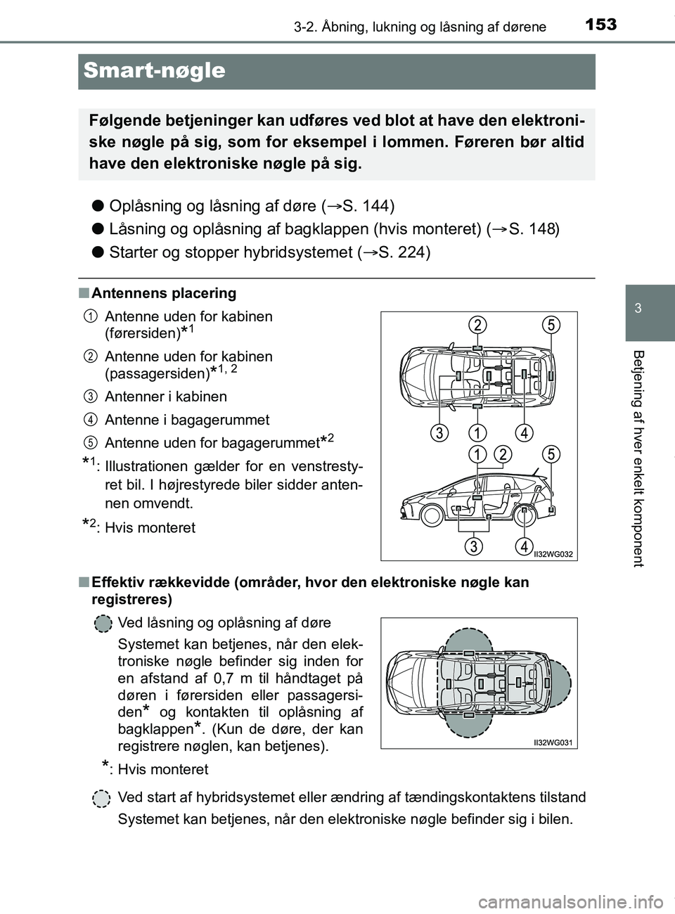 TOYOTA PRIUS PLUS 2019  Brugsanvisning (in Danish) 153
3
3-2. Åbning, lukning og låsning af dørene
Betjening af hver enkelt komponent
PRIUS +_OM_OM47D30DK_(EE)
Smart-nøgle
lOplåsning og låsning af døre ( S. 144)
l Låsning og oplåsning af b