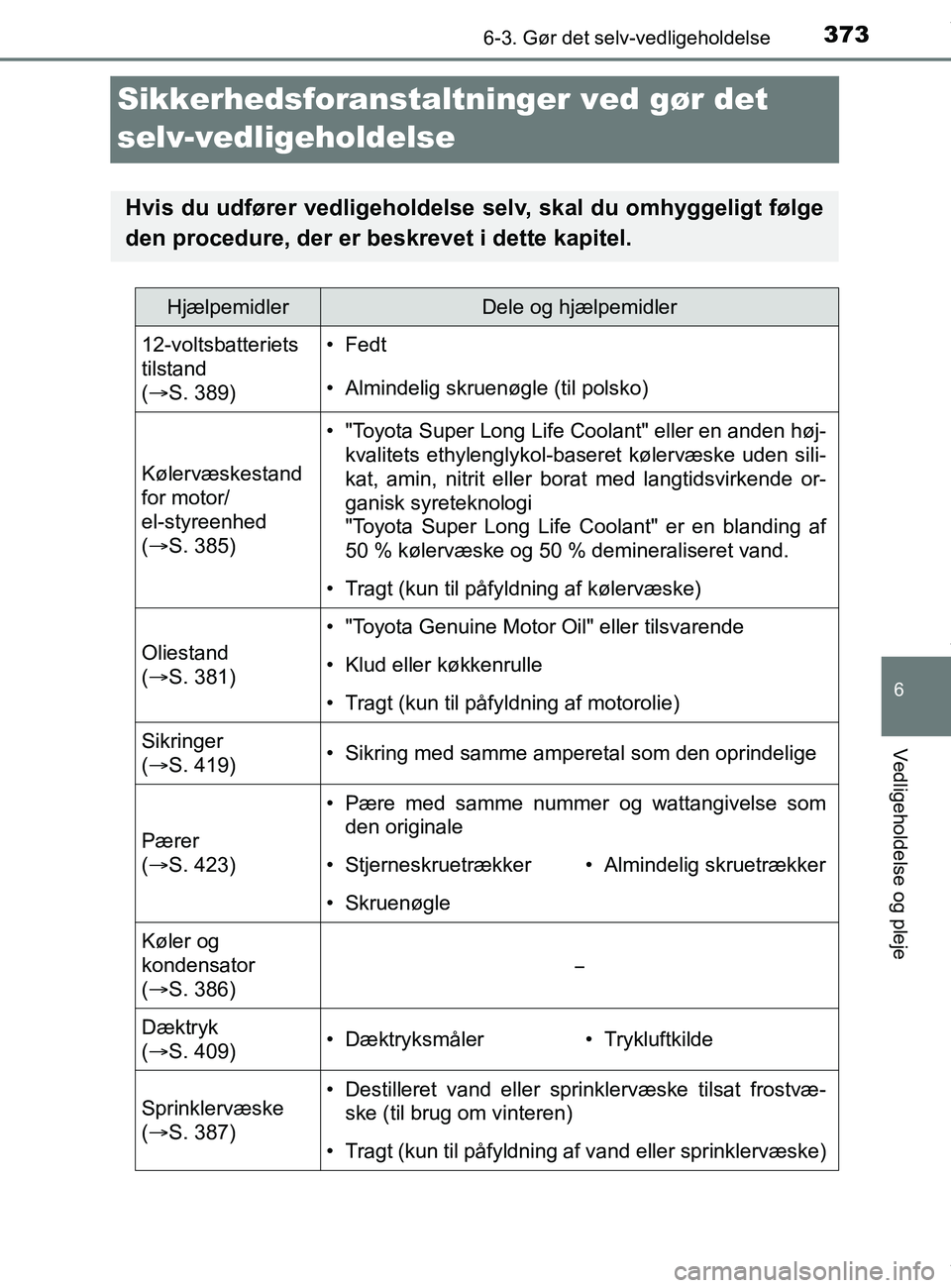 TOYOTA PRIUS PLUS 2019  Brugsanvisning (in Danish) 3736-3. Gør det selv-vedligeholdelse
6
Vedligeholdelse og pleje
PRIUS +_OM_OM47D30DK_(EE)
Sikkerhedsforanstaltninger ved gør det 
selv-vedligeholdelse
Hvis du udfører vedligeholdelse sel v, skal du
