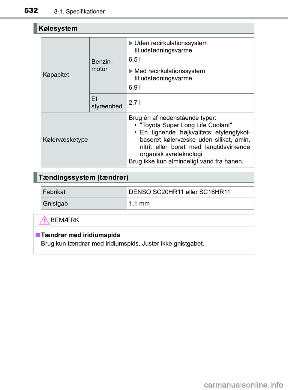 TOYOTA PRIUS PLUS 2019  Brugsanvisning (in Danish) 5328-1. Specifikationer
PRIUS +_OM_OM47D30DK_(EE)
Kølesystem
Kapacitet
Benzin-
motor
Uden recirkulationssystem 
til udstødningsvarme
6,5 l
Med recirkulationssystem 
til udstødningsvarme
6,9 l