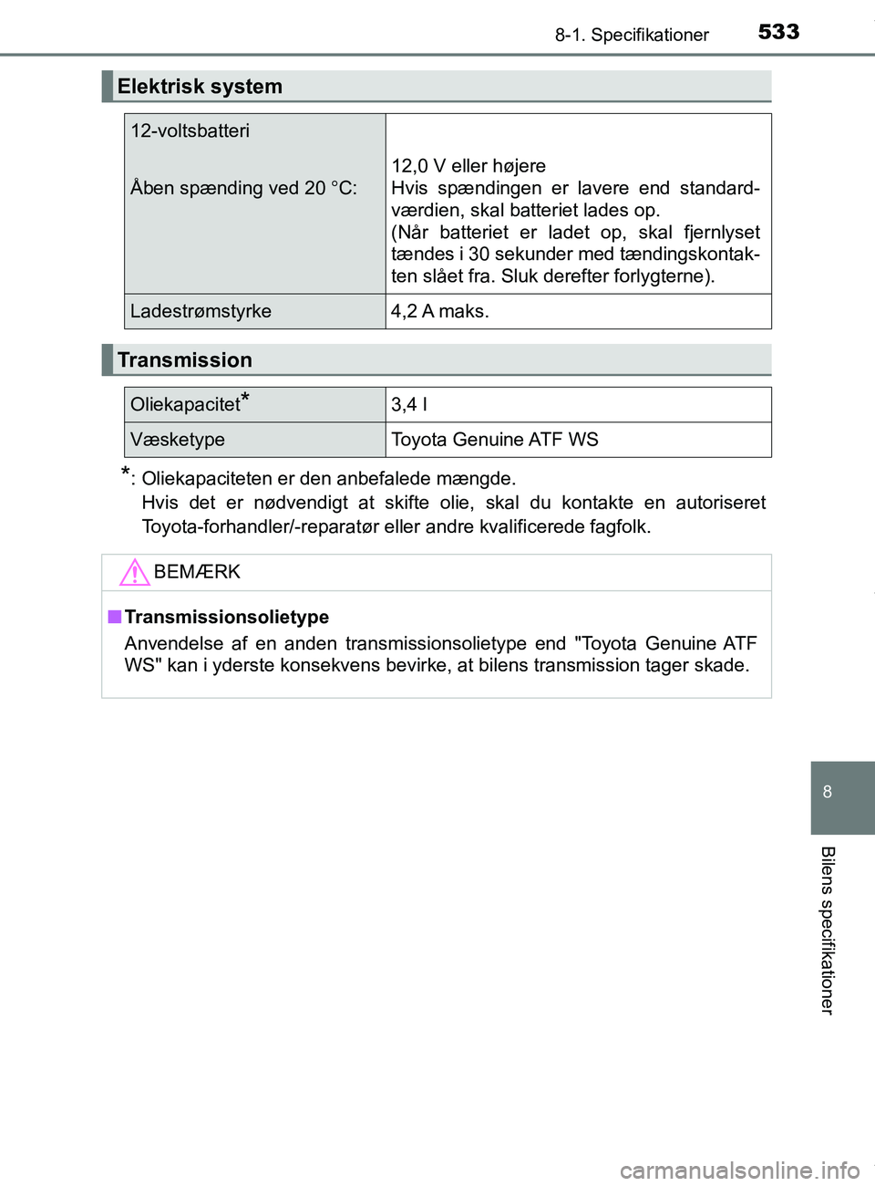 TOYOTA PRIUS PLUS 2019  Brugsanvisning (in Danish) 5338-1. Specifikationer
8
Bilens specifikationer
PRIUS +_OM_OM47D30DK_(EE)
*: Oliekapaciteten er den anbefalede mængde.Hvis det er nødvendigt at skifte olie, skal du kontakte en autoriseret
Toyota-f