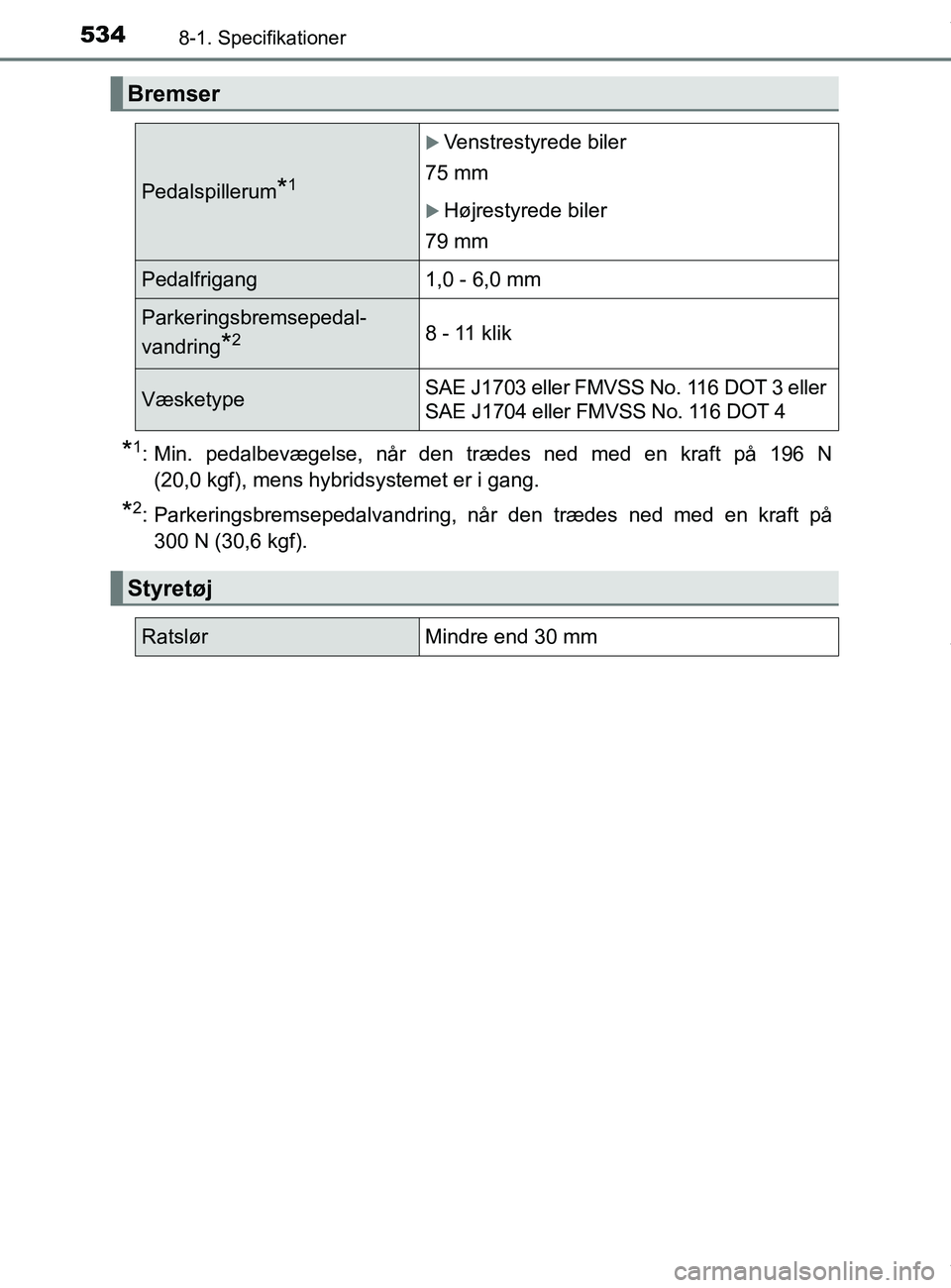 TOYOTA PRIUS PLUS 2019  Brugsanvisning (in Danish) 5348-1. Specifikationer
PRIUS +_OM_OM47D30DK_(EE)
*1: Min. pedalbevægelse, når den trædes ned med en kraft på 196 N(20,0 kgf), mens hybridsystemet er i gang.
*2: Parkeringsbremsepedalvandring, nå