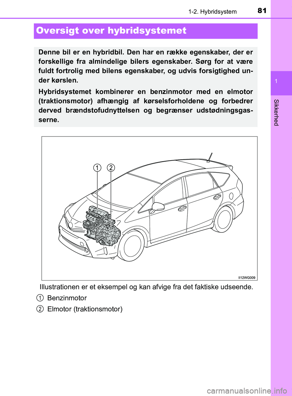 TOYOTA PRIUS PLUS 2019  Brugsanvisning (in Danish) 81
1
1-2. Hybridsystem
Sikkerhed
PRIUS +_OM_OM47D30DK_(EE)
Oversigt over hybridsystemet
Illustrationen er et eksempel og kan afvige fra det faktiske udseende.
Benzinmotor
Elmotor (traktionsmotor)
Denn