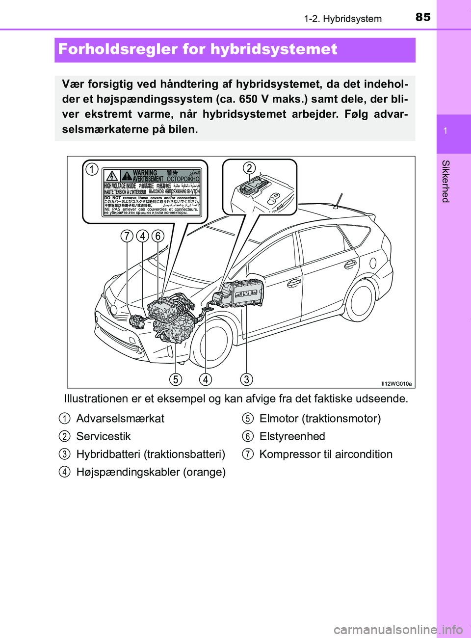 TOYOTA PRIUS PLUS 2019  Brugsanvisning (in Danish) 85
1
1-2. Hybridsystem
Sikkerhed
PRIUS +_OM_OM47D30DK_(EE)
Forholdsregler for hybridsystemet
Illustrationen er et eksempel og kan afvige fra det faktiske udseende.
Vær forsigtig ved håndtering af  h