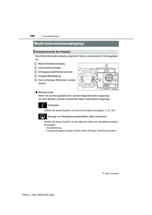 Page 128