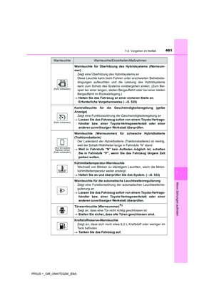 Page 461