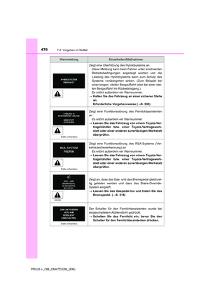Page 476