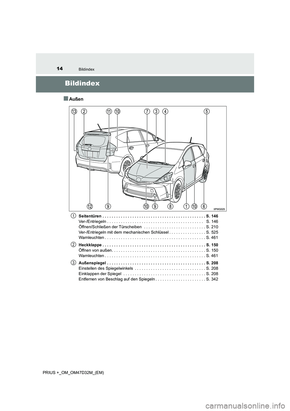 TOYOTA PRIUS PLUS 2019  Betriebsanleitungen (in German) 14Bildindex
PRIUS +_OM_OM47D32M_(EM)
Bildindex
■Außen
Seitentüren . . . . . . . . . . . . . . . . . . . . . . . . . . . . . . . . . . . . . . . . . . . . . S. 146 
Ver-/Entriegeln . . . . . . . . 