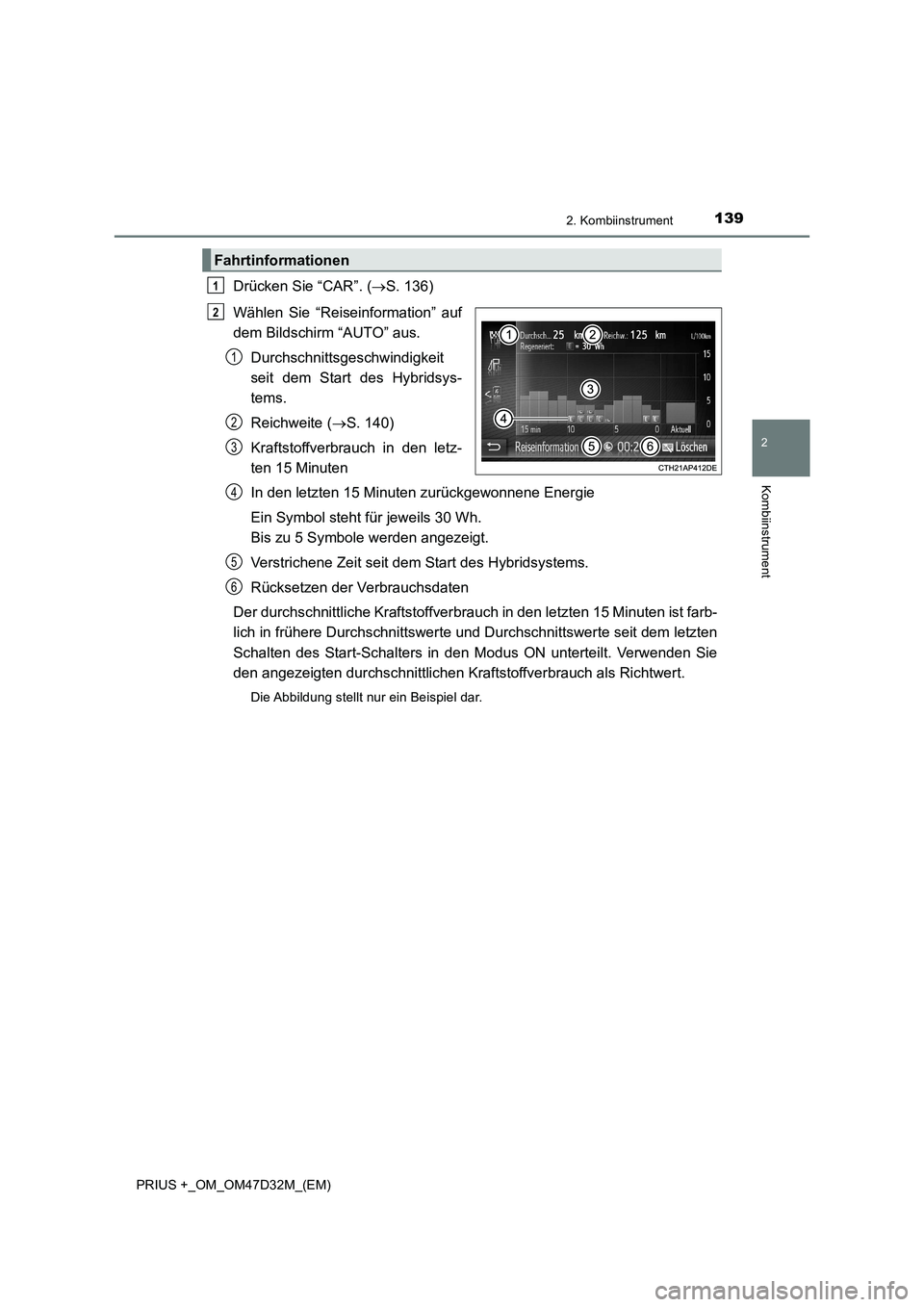 TOYOTA PRIUS PLUS 2019  Betriebsanleitungen (in German) 1392. Kombiinstrument
2
Kombiinstrument
PRIUS +_OM_OM47D32M_(EM)
Drücken Sie “CAR”. (S. 136)
Wählen Sie “Reiseinformation” auf
dem Bildschirm “AUTO” aus.
Durchschnittsgeschwindigkeit
