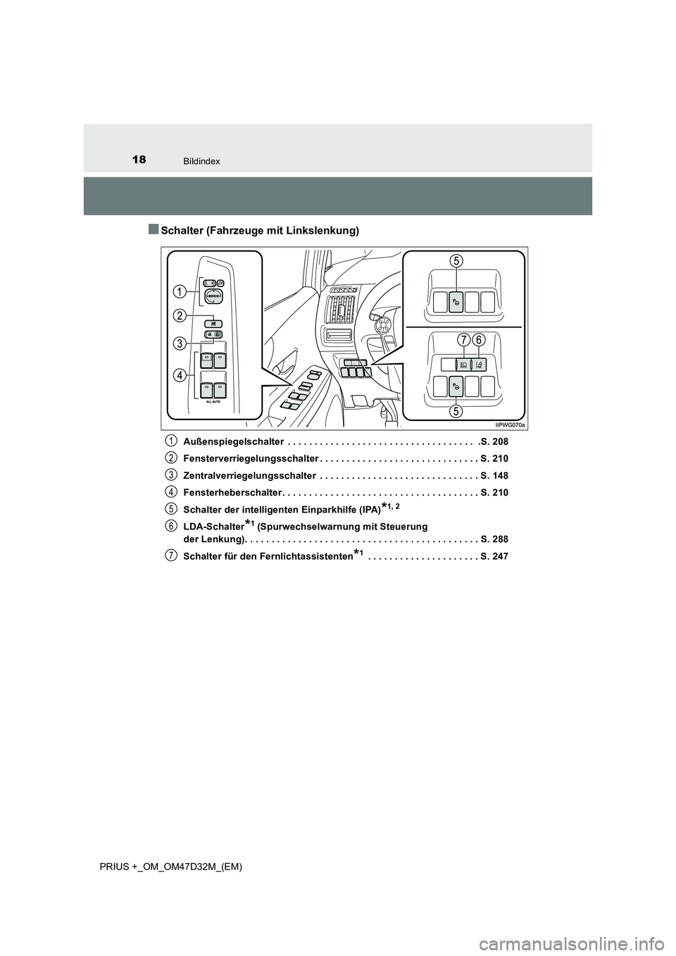 TOYOTA PRIUS PLUS 2019  Betriebsanleitungen (in German) 18Bildindex
PRIUS +_OM_OM47D32M_(EM)
■Schalter (Fahrzeuge mit Linkslenkung)
Außenspiegelschalter  . . . . . . . . . . . . . . . . . . . . . . . . . . . . . . . . . . .  .S. 208 
Fensterverriegelung