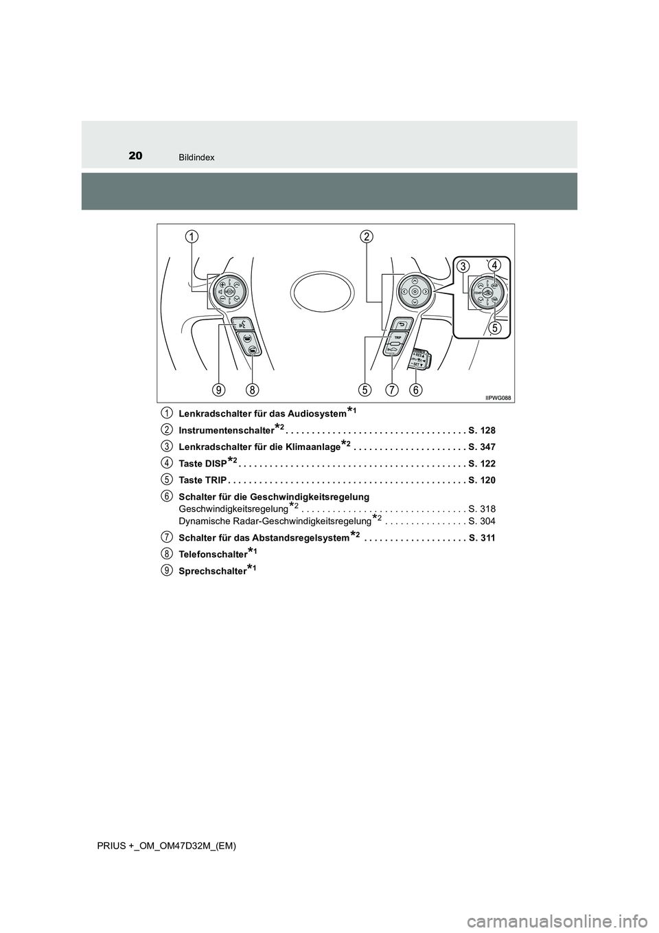 TOYOTA PRIUS PLUS 2019  Betriebsanleitungen (in German) 20Bildindex
PRIUS +_OM_OM47D32M_(EM) 
Lenkradschalter für das Audiosystem*1
Instrumentenschalter*2. . . . . . . . . . . . . . . . . . . . . . . . . . . . . . . . . . . S. 128 
Lenkradschalter für di