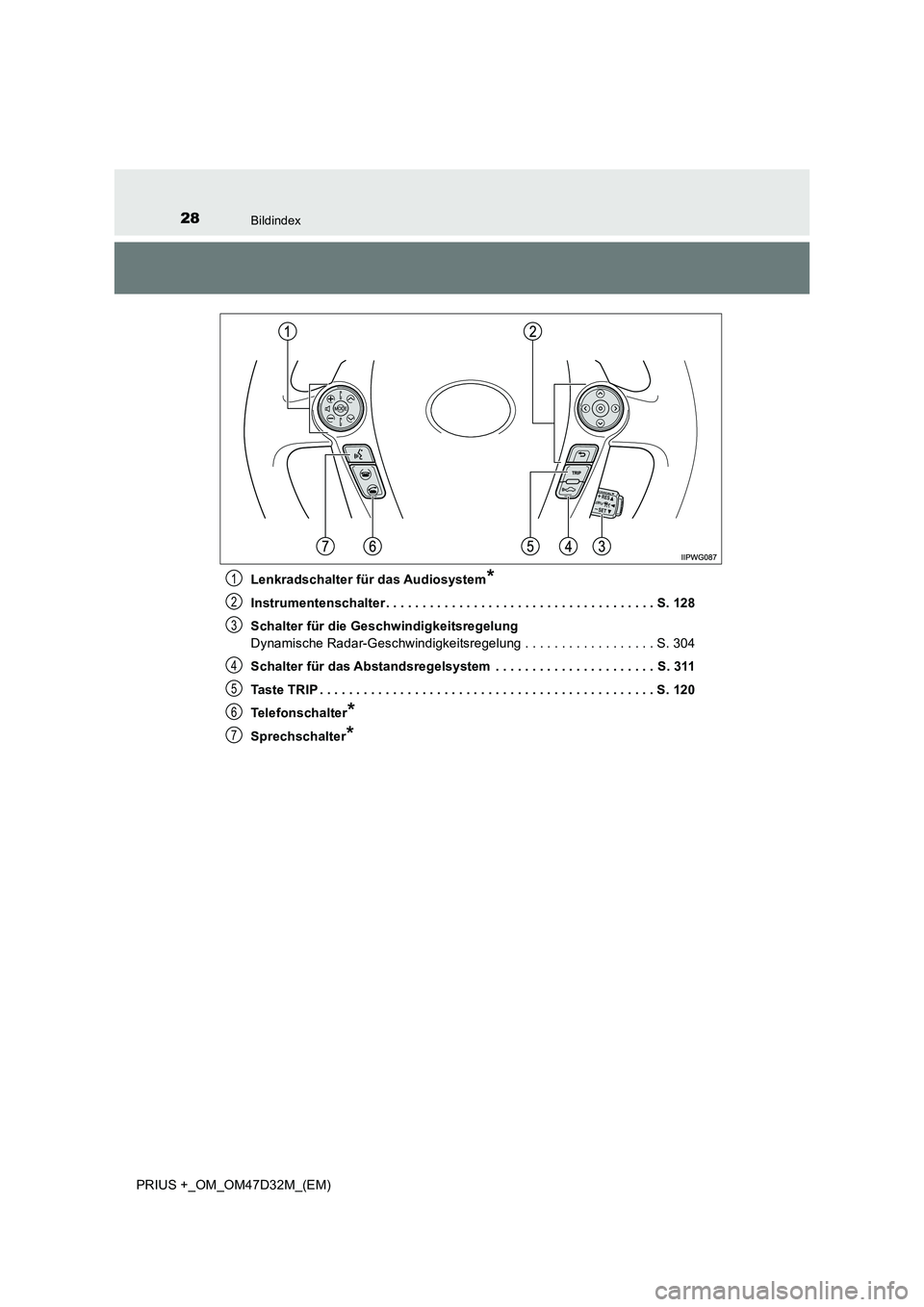 TOYOTA PRIUS PLUS 2019  Betriebsanleitungen (in German) 28Bildindex
PRIUS +_OM_OM47D32M_(EM) 
Lenkradschalter für das Audiosystem*
Instrumentenschalter . . . . . . . . . . . . . . . . . . . . . . . . . . . . . . . . . . . . . S. 128 
Schalter für die Ges
