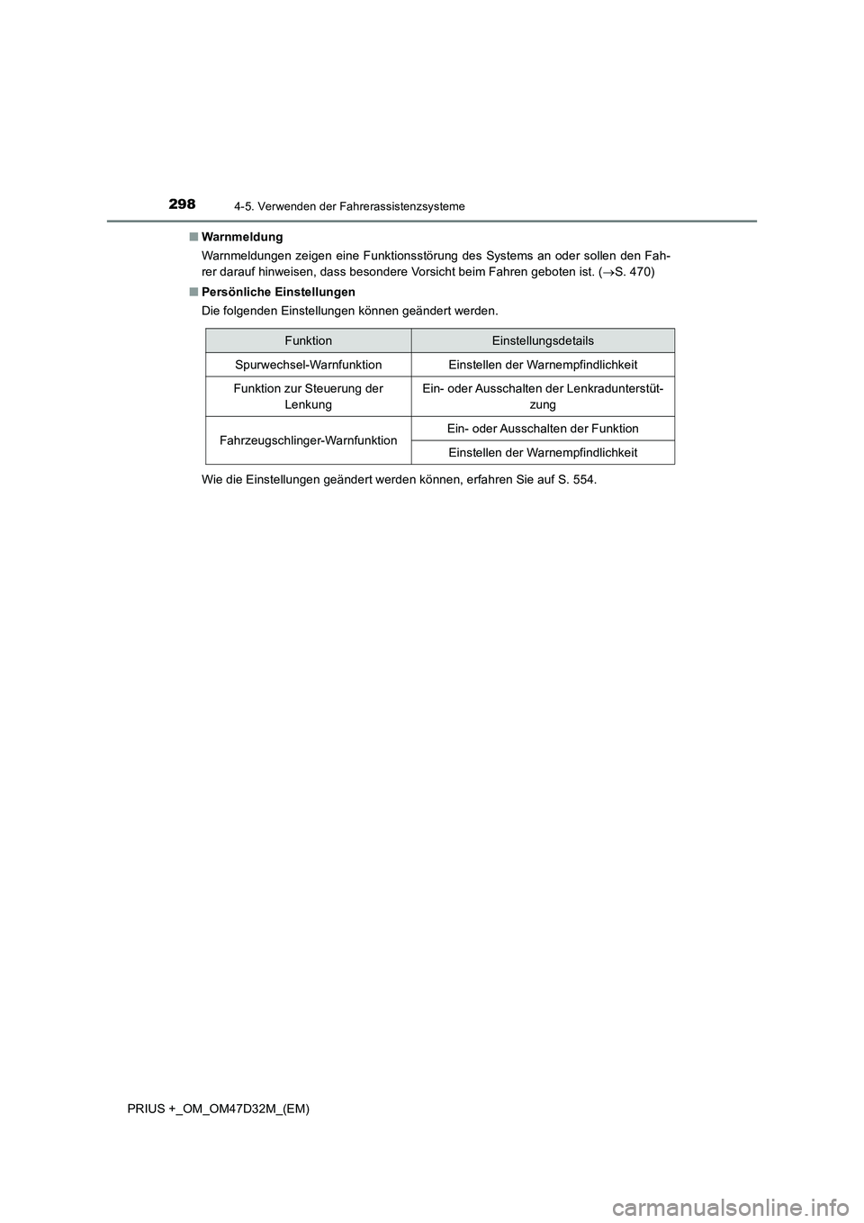 TOYOTA PRIUS PLUS 2019  Betriebsanleitungen (in German) 2984-5. Verwenden der Fahrerassistenzsysteme
PRIUS +_OM_OM47D32M_(EM)■Warnmeldung
Warnmeldungen zeigen eine Funktionsstörung des Systems an oder sollen den Fah-
rer darauf hinweisen, dass besondere