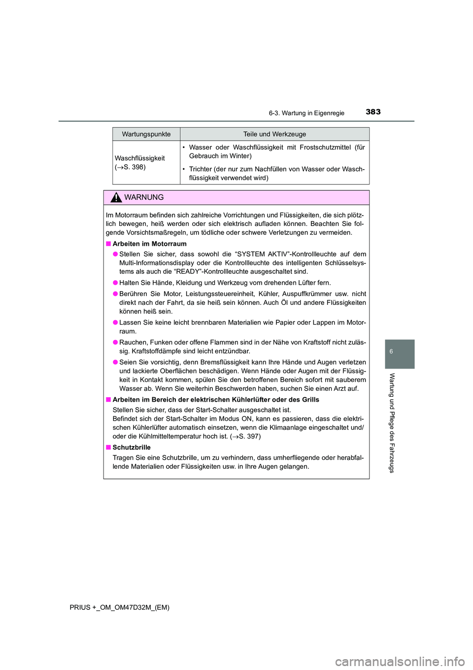 TOYOTA PRIUS PLUS 2019 Betriebsanleitungen (in German) 3836-3. Wartung in Eigenregie
PRIUS +_OM_OM47D32M_(EM)
6
Wartung und Pflege des Fahrzeugs
Waschflüssigkeit
( S. 398)
• Wasser oder Waschflüssigkeit mit Frostschutzmittel (für
Gebrauch im Wi TOYOTA PRIUS PLUS 2019 Betriebsanleitungen (in German) 3836-3. Wartung in Eigenregie
PRIUS +_OM_OM47D32M_(EM)
6
Wartung und Pflege des Fahrzeugs
Waschflüssigkeit
( S. 398)
• Wasser oder Waschflüssigkeit mit Frostschutzmittel (für
Gebrauch im Wi
