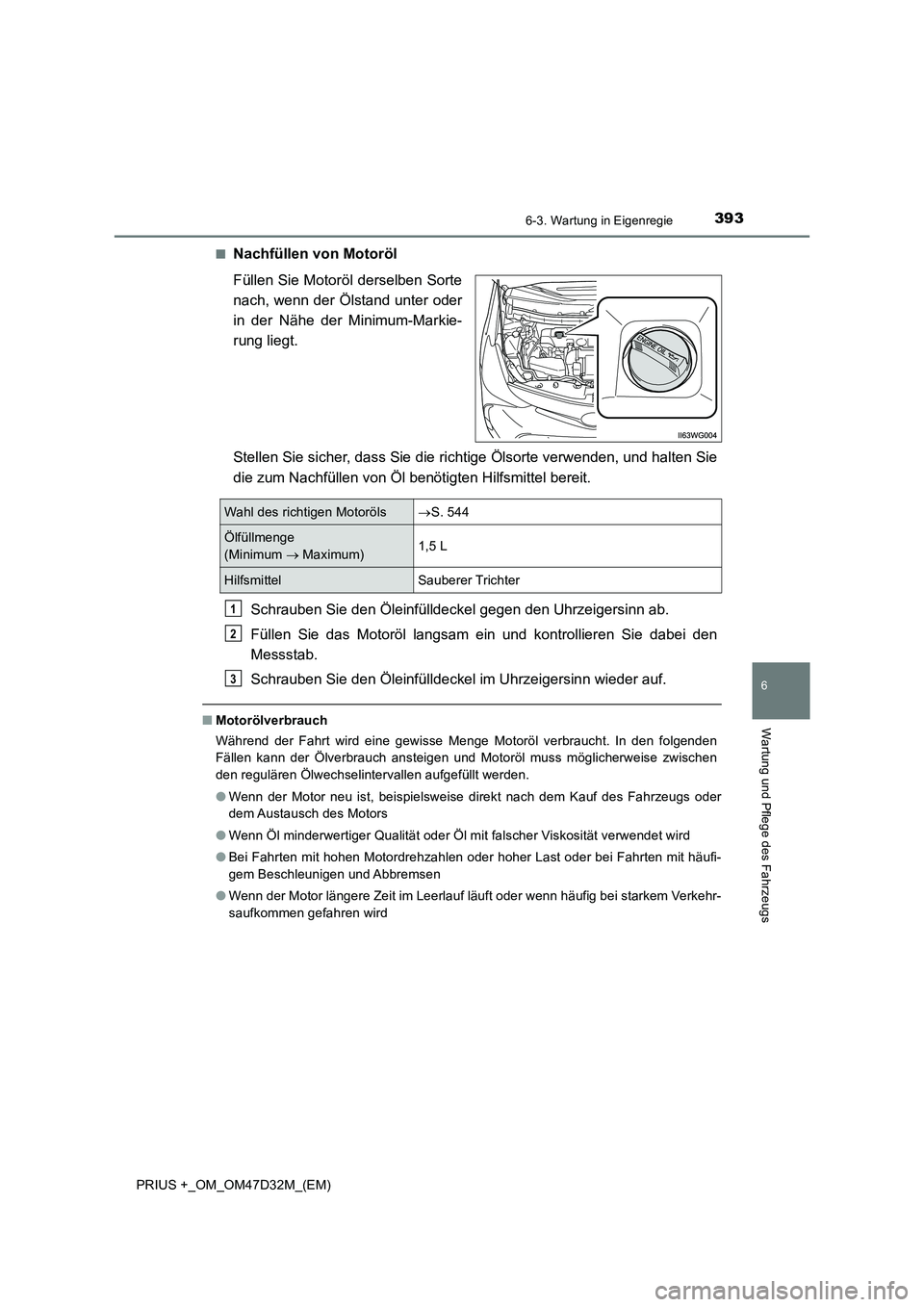 TOYOTA PRIUS PLUS 2019 Betriebsanleitungen (in German) 3936-3. Wartung in Eigenregie
PRIUS +_OM_OM47D32M_(EM)
6
Wartung und Pflege des Fahrzeugs
■Nachfüllen von Motoröl
Füllen Sie Motoröl derselben Sorte
nach, wenn der Ölstand unter oder
in der Nä TOYOTA PRIUS PLUS 2019 Betriebsanleitungen (in German) 3936-3. Wartung in Eigenregie
PRIUS +_OM_OM47D32M_(EM)
6
Wartung und Pflege des Fahrzeugs
■Nachfüllen von Motoröl
Füllen Sie Motoröl derselben Sorte
nach, wenn der Ölstand unter oder
in der Nä