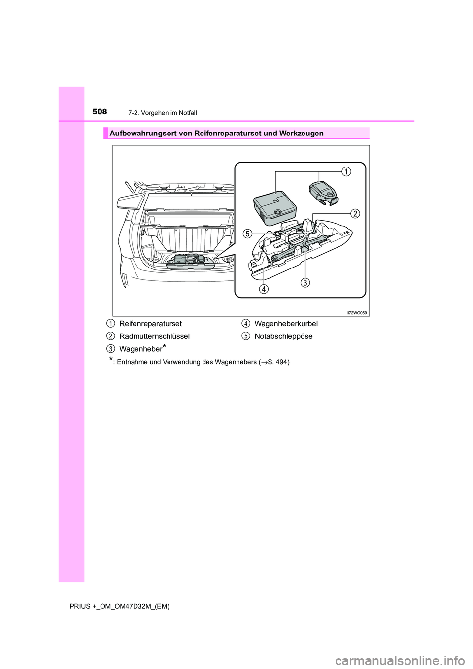 TOYOTA PRIUS PLUS 2019  Betriebsanleitungen (in German) 5087-2. Vorgehen im Notfall
PRIUS +_OM_OM47D32M_(EM)
*: Entnahme und Verwendung des Wagenhebers (S. 494)
Aufbewahrungsort von Reifenreparaturset und Werkzeugen
Reifenreparaturset 
Radmutternschlüs