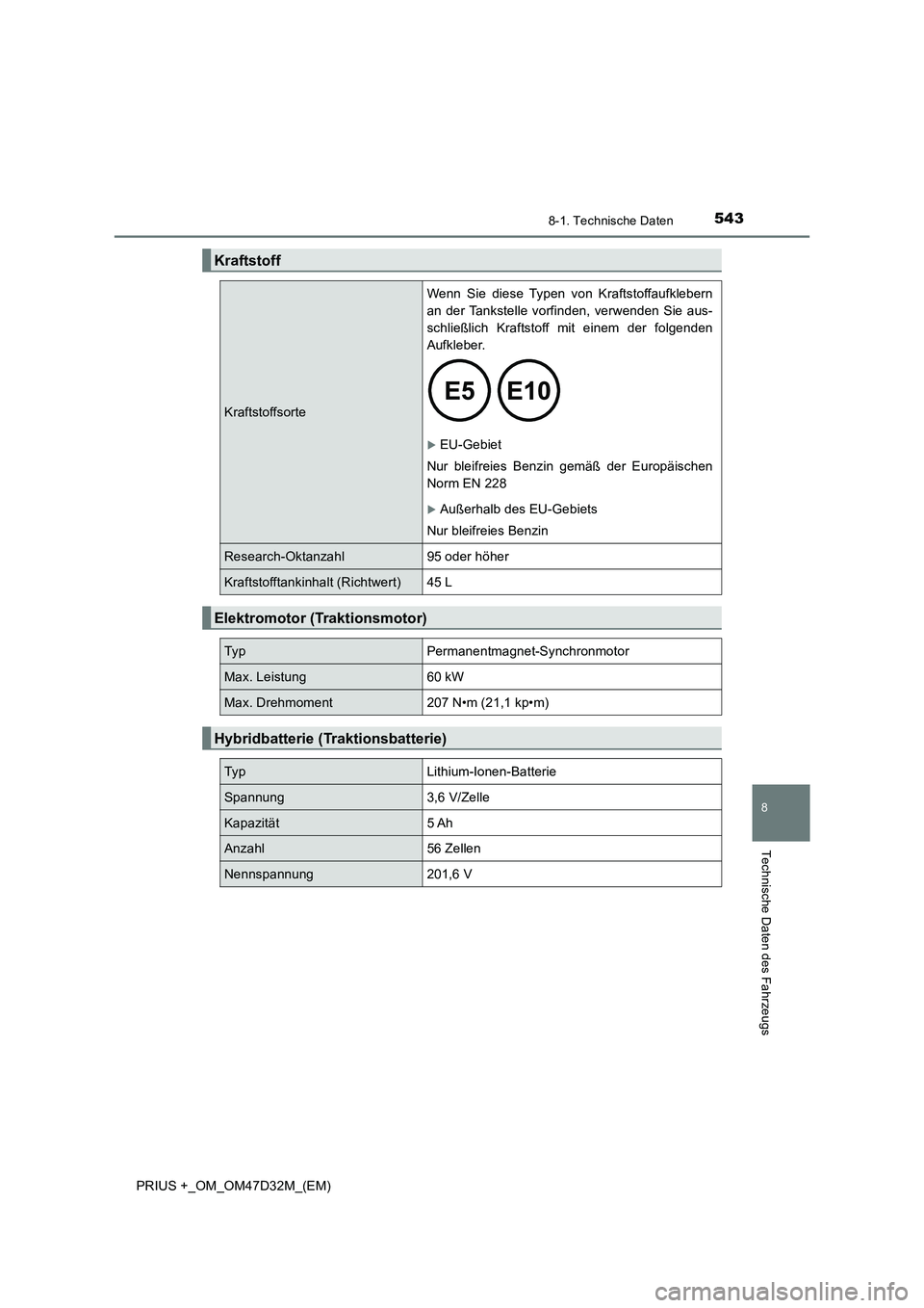 TOYOTA PRIUS PLUS 2019  Betriebsanleitungen (in German) 5438-1. Technische Daten
PRIUS +_OM_OM47D32M_(EM)
8
Technische Daten des Fahrzeugs
Kraftstoff
Kraftstoffsorte
Wenn Sie diese Typen von Kraftstoffaufklebern
an der Tankstelle vorfinden, verwenden Sie a