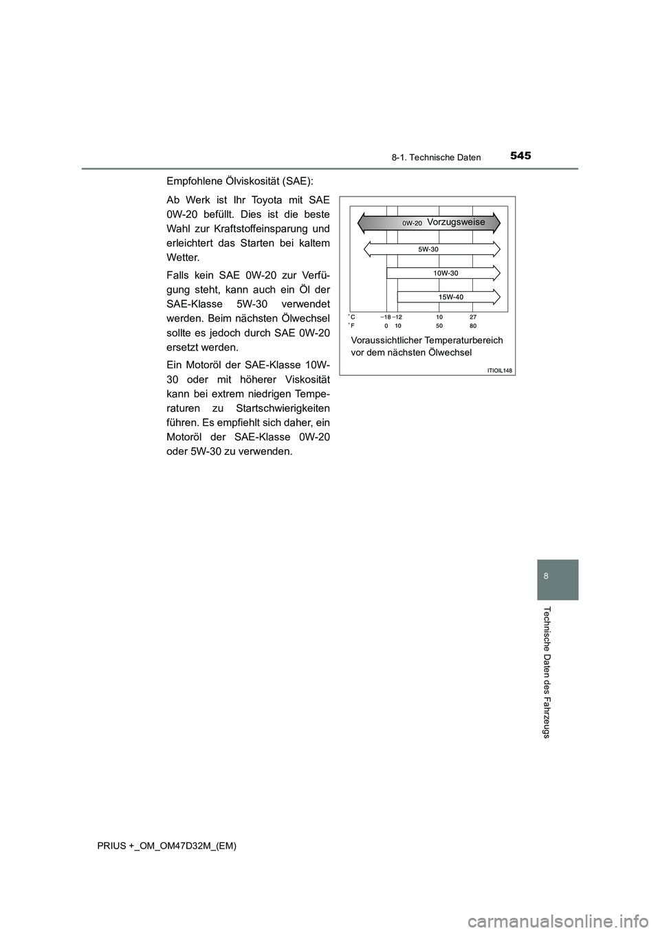 TOYOTA PRIUS PLUS 2019  Betriebsanleitungen (in German) 5458-1. Technische Daten
PRIUS +_OM_OM47D32M_(EM)
8
Technische Daten des Fahrzeugs
Empfohlene Ölviskosität (SAE):
Ab Werk ist Ihr Toyota mit SAE
0W-20 befüllt. Dies ist die beste
Wahl zur Kraftstof