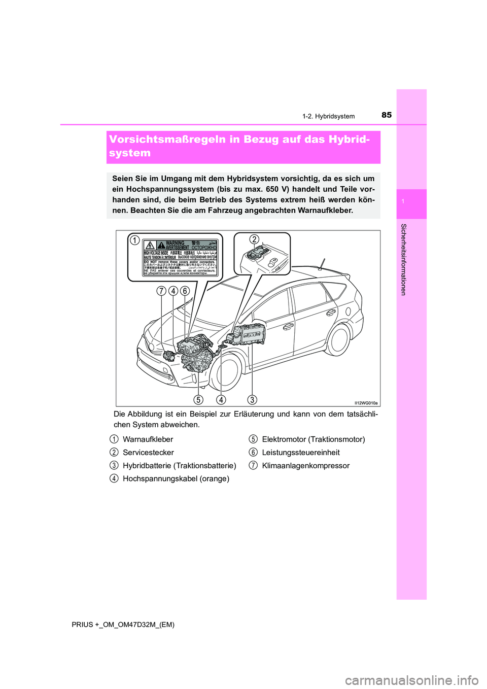 TOYOTA PRIUS PLUS 2019  Betriebsanleitungen (in German) 85
1
1-2. Hybridsystem
PRIUS +_OM_OM47D32M_(EM)
Sicherheitsinformationen
Vorsichtsmaßregeln in Bezug auf das Hybrid- 
system
Die Abbildung ist ein Beispiel zur  Erläuterung und kann von dem tatsäch
