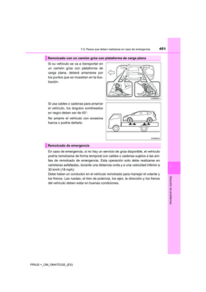 Page 451