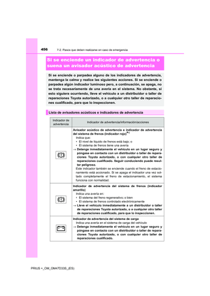 Page 456