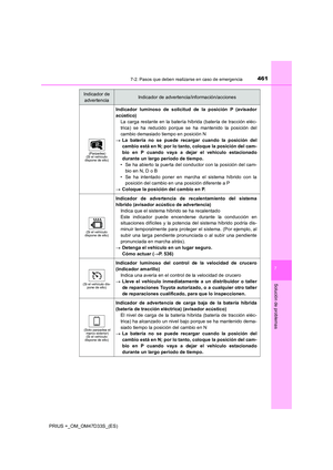 Page 461