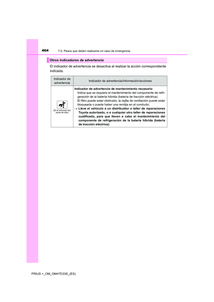 Page 464